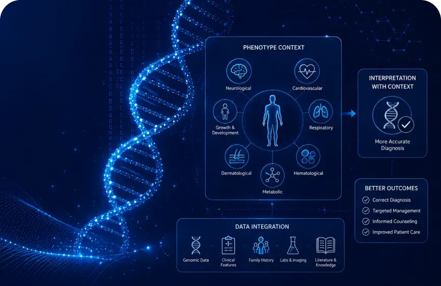 Rare Disease Interpretation: Why Phenotype Context Matters
